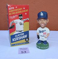Front view of the Clayton Kershaw retro bobblehead and its original box showing the front design.