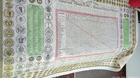 Photo of a coin grading chart poster with various coin images and grading information in green and red sections, surrounded by coin illustrations.