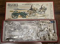 Open box containing unassembled white plastic miniature parts including horses, artillery piece with wheels, and crew figures from Historex 8-pounder artillery kit.