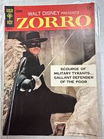 Front cover showing title, character image, 12¢ price