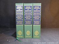 Spine view of three volumes showing titles, edition and publisher device