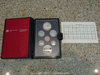 1981 Canadian Proof Set showing coins in protective plastic covering inside red lined case
