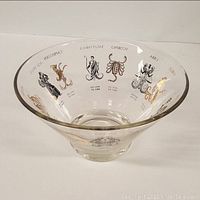 Photo of the clear glass punch bowl showing multiple zodiac signs painted on interior including Scorpio, Sagittarius, Libra, and Cancer with dates and gold accent details.